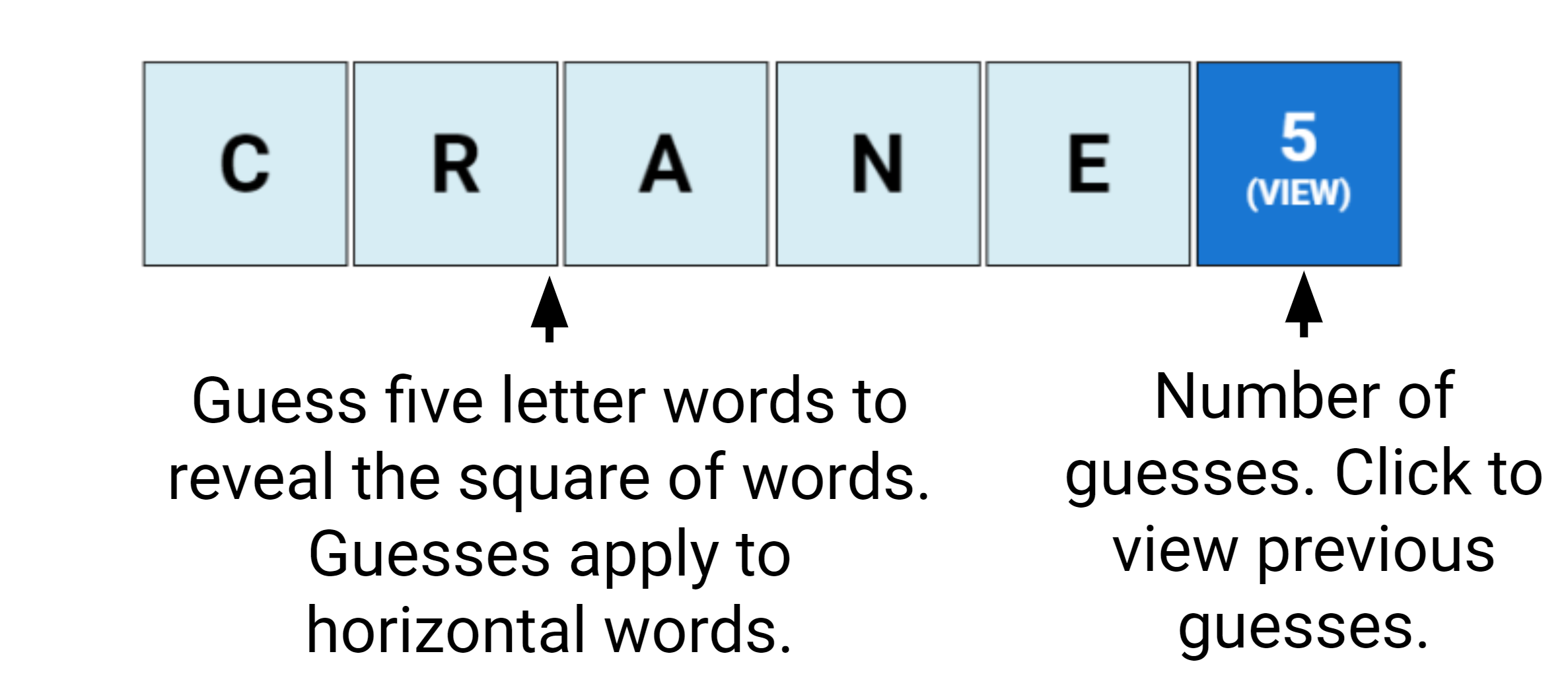 Squareword